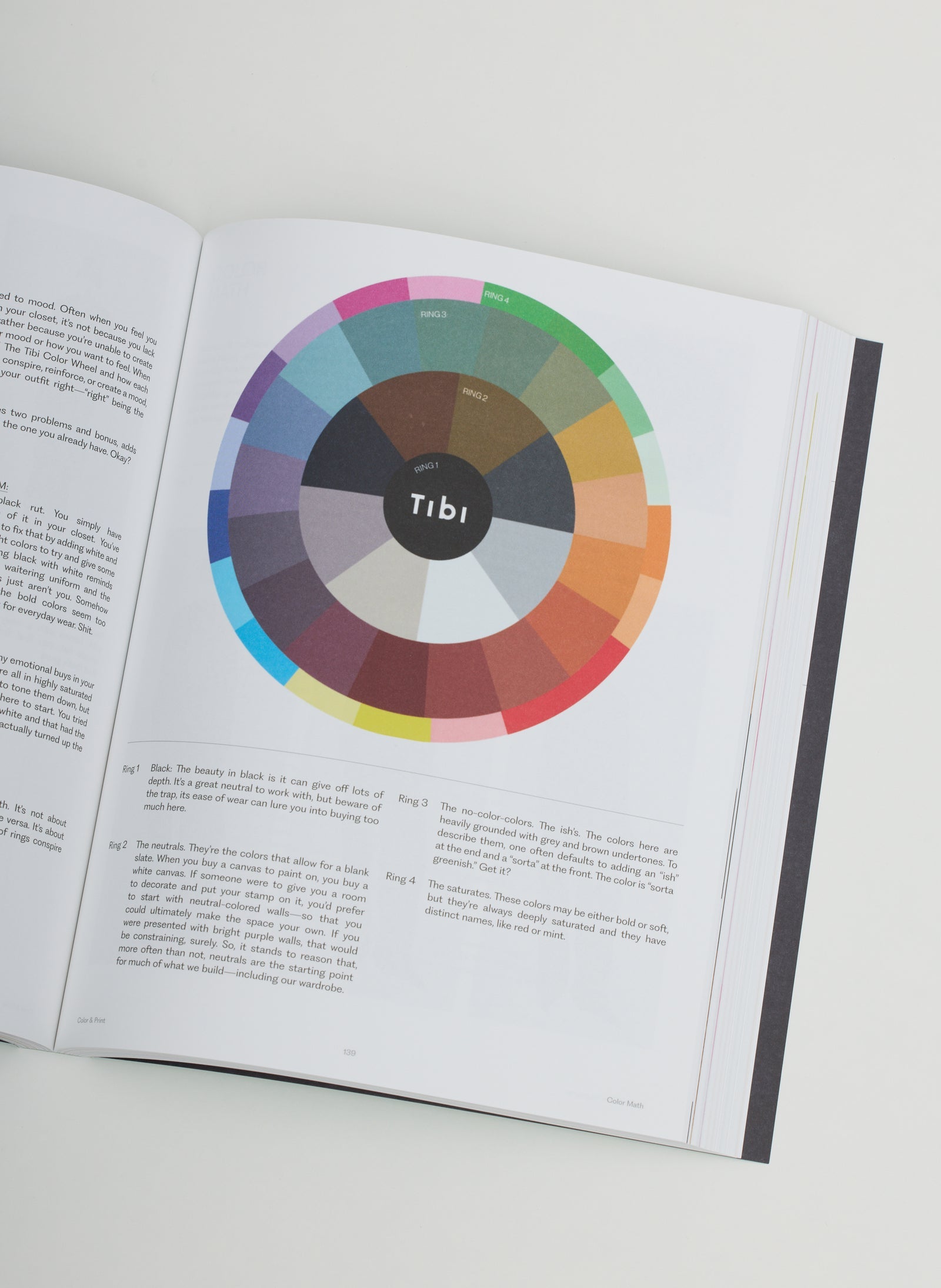 Tibi Creative Pragmatist Personal Style Guide at Alas Eius