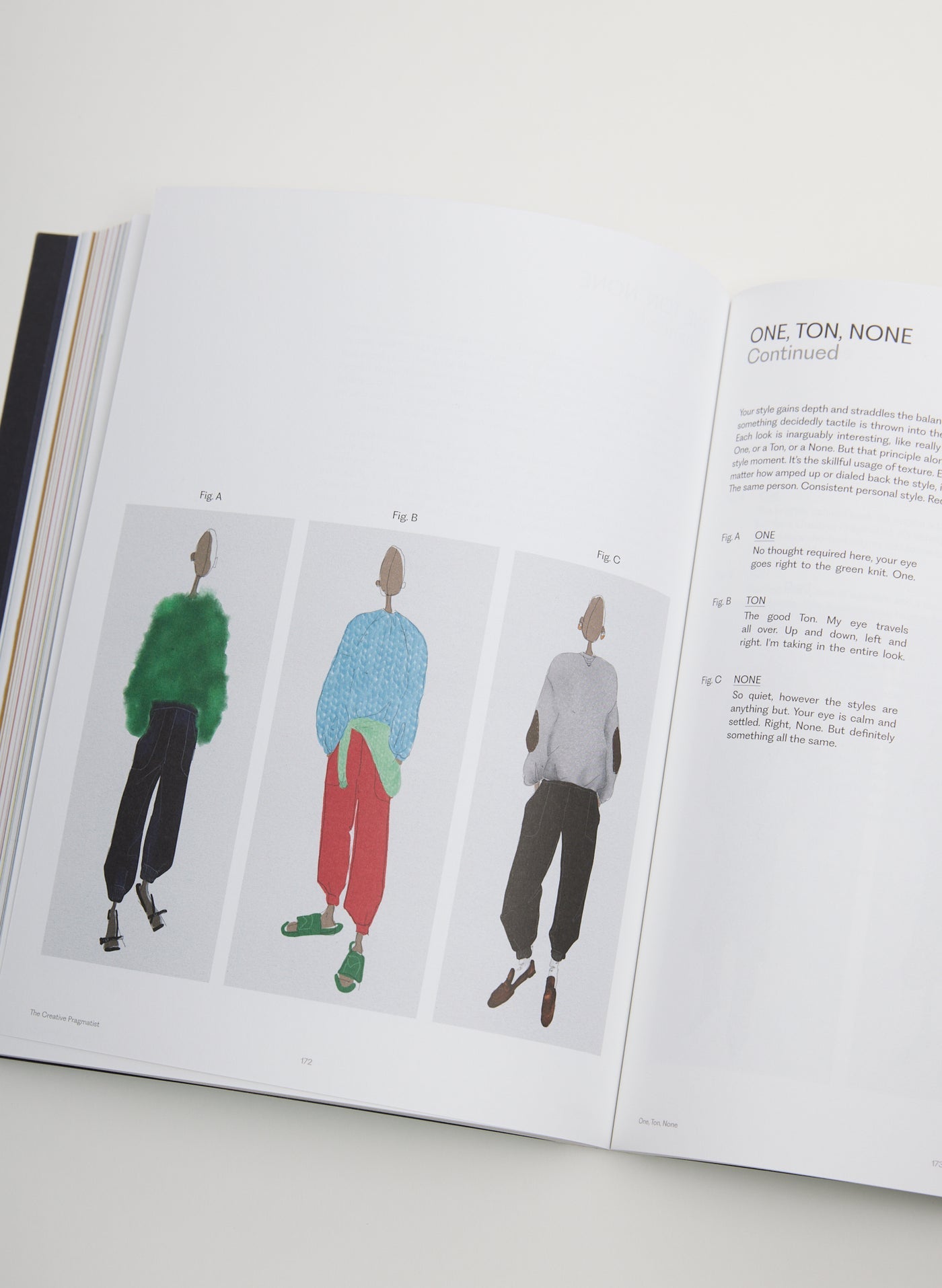 Tibi The Creative Pragmatist 2nd Edition Fashion Book at Alas Eius